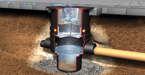 infiltration filter shaft freeflush water management