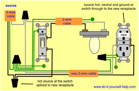 wiring diagram  installing  light switch google search light