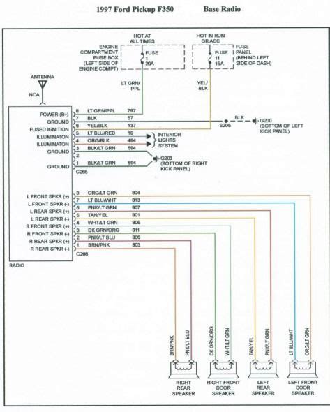 ford  radio wiring diagram images faceitsaloncom