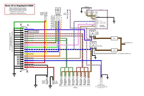 land rover series  wiring loom diagram land rover series  wiring