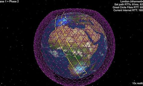 Elon Musks Starlink Plans To Send Broadband Signals Into Space Are