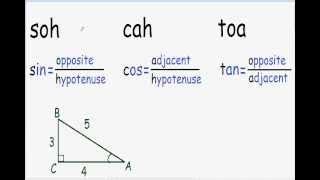 tan sincos sin   tan  angled triangles geogebra  section   sin