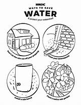 Watershed Wmeac Stormwater Stood Teach sketch template