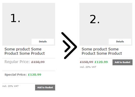 magento change html structure  regular price special price display  products listing