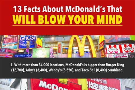13 Interesting Facts About Mcdonalds