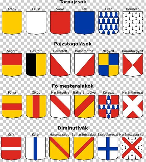 division   field alap coat  arms heraldry ordinary png clipart adv alap angle area