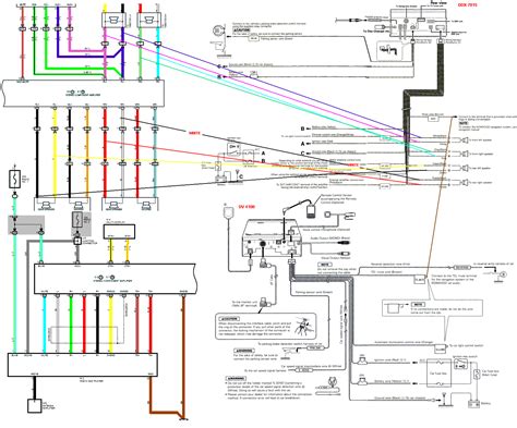 dnxhd wiring diagram diagram ear