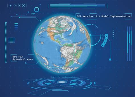 noaa launches  global forecasting model  washington post