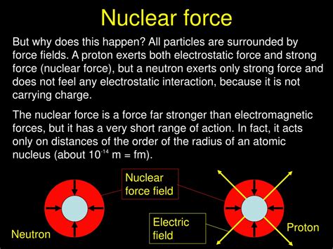 nuclear force proton nucleon  neutron nucleon interactions