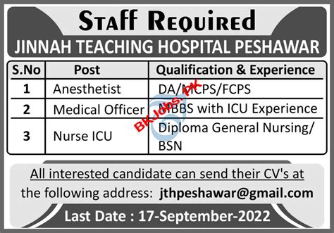 Jinnah Teaching Hospital Peshawar Jobs 2022 For Medical Staff Latest