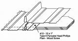 Roof Seam Standing Rake Metal Fastener Panel Hidden Fasteners Pro Exposed Vs Panels Edge Flashings Clips Deck Clip Ssr Meridian sketch template