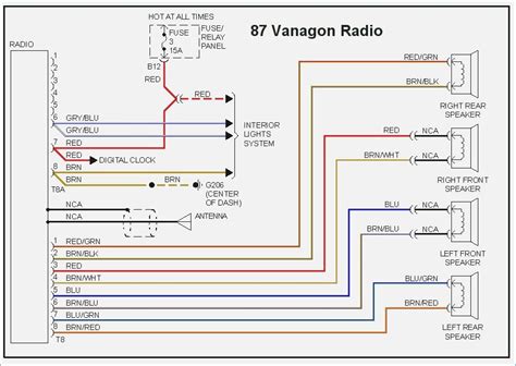 volkswagen radio wiring diagrams