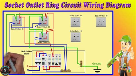 domestic ring circuit diagram