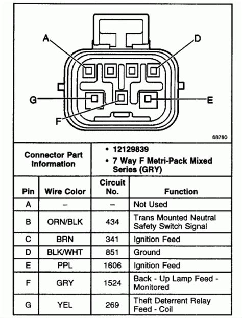 diagram neutral safety switch wiring diagram  mydiagramonline