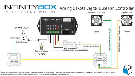 dakota digital pac bt cooling fan controller infinitybox