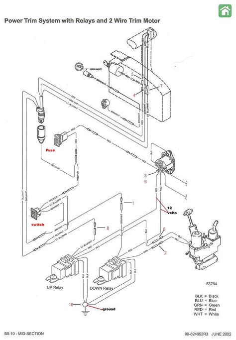 mercury outboard wiring diagram schematic wiring diagram