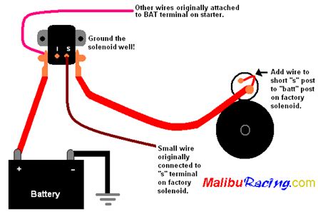 ford  starter solenoid wiring diagram  faceitsaloncom