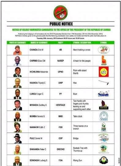 zambia printing  presidential ballots starts