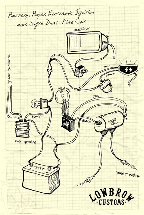 triumph wiring diagrams biltwell
