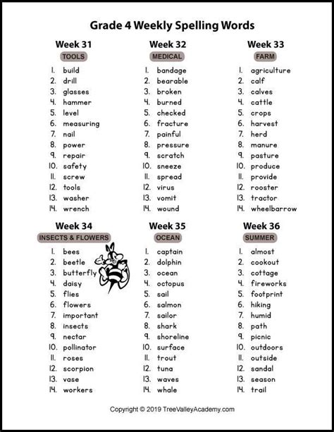 grade  spelling words themed lists   spelling fun  kids