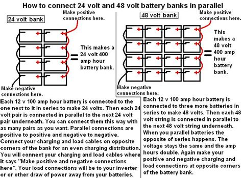 battery wiring diagram kindergarten amok