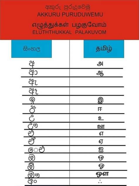 sinhala alphabet  alphabet worksheets shopping screenshot
