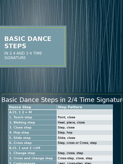 basic dance steps