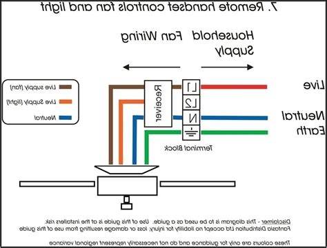 leviton   switch wiring diagram decora leviton   switch wiring diagram decora wiring