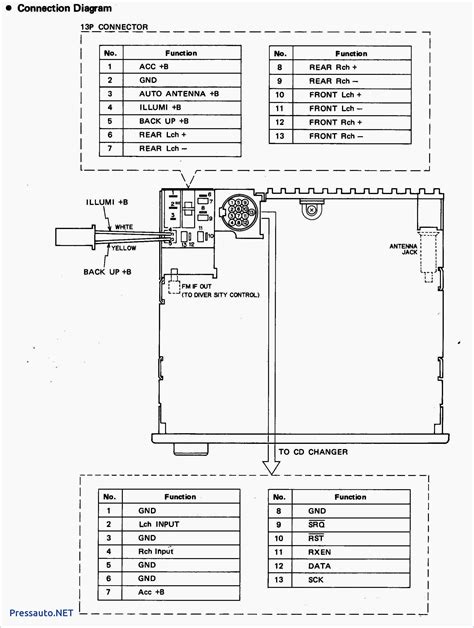 pioneer deh xui wiring diagram wiring diagram image