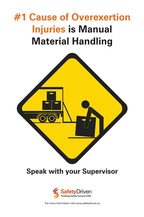manual material handling safety driven tscbc