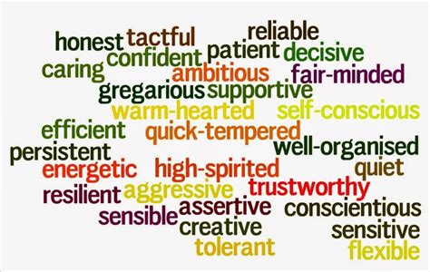 501 502 Personal Qualities Personal Qualities Assertiveness Supportive
