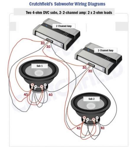 amp wiring diagram dohandicrafts