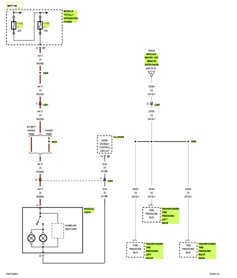 sentry key module wiring diagram