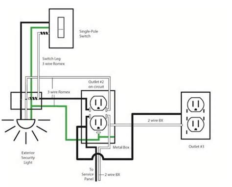 image result  outlet home diagram home electrical wiring electrical wiring basic