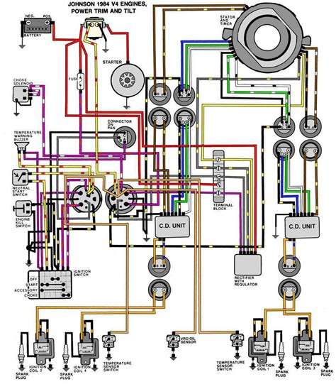 hp mercury outboard wiring harness diagram