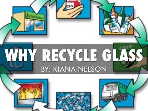 Why Recycle Glass By Kiana Nelson