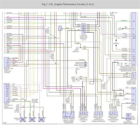 cat engine wiring diagram