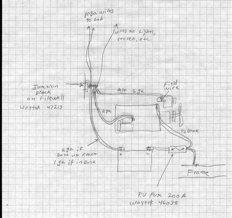chevy wiring wiring diagram sbc starter wiring diagram wiring  xxx hot girl
