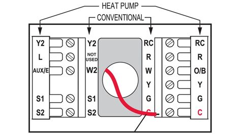 furnace thermostat wiring diagram chartswap orla wiring