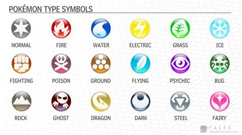 pokemon type symbols fairy type pokemon pokemon  pokemon types