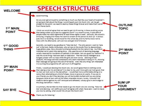 english language paper  writing  speech stannsacademyorg
