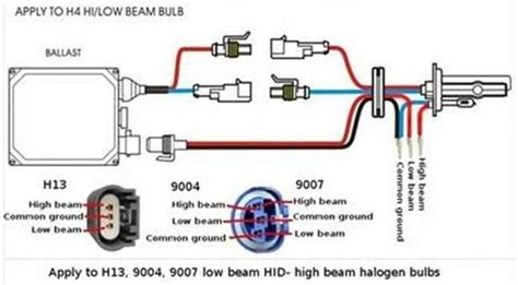 wiring diagram  xenon hid kit xentec hid wiring diagram xenon hid conversion kit relay