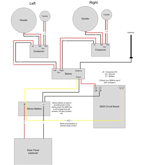 typical car stereo wiring diagram collection faceitsaloncom