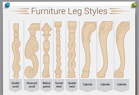 furniture leg styles table chair sofa legs