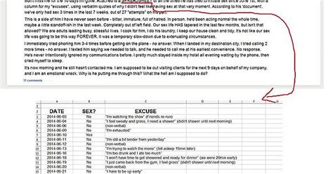 Sex Spreadsheet By The Frustrated Husband To His Wife Imgur