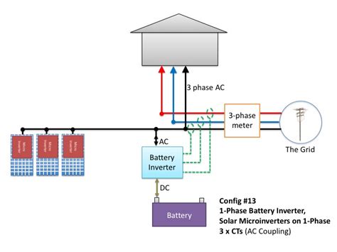 solar meter wiring diagram solaredge wiring inverter storedge inverters wiring diagram id