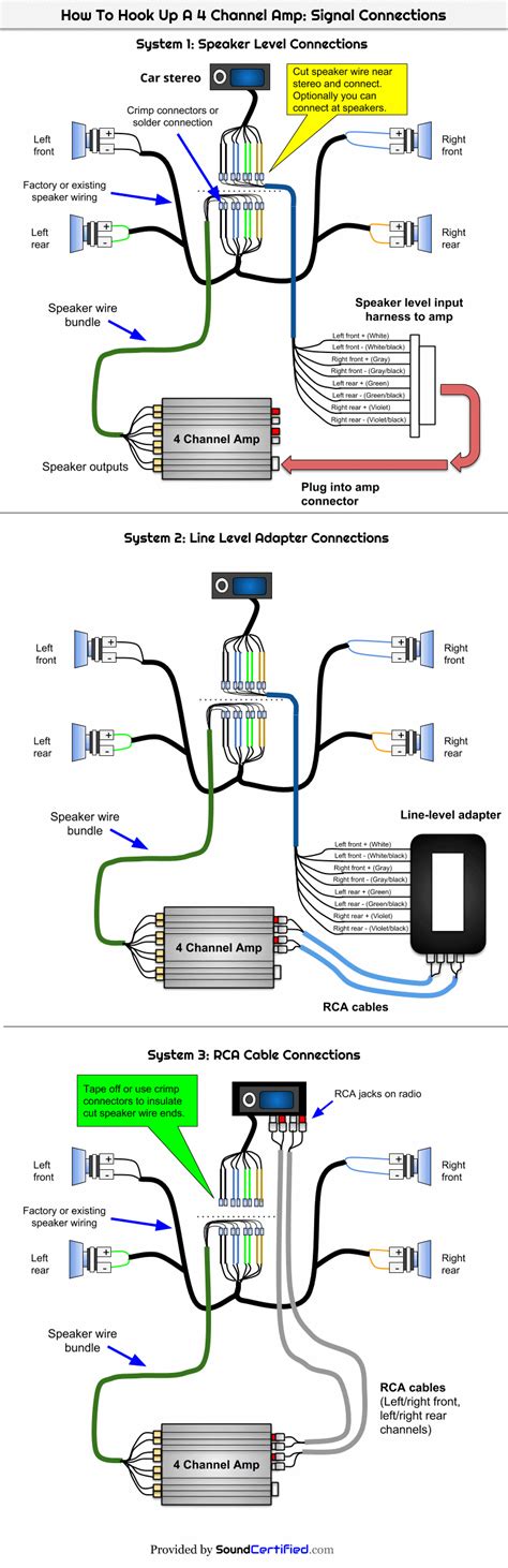 speaker car amplifier wiring diagram
