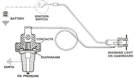 auto gauge oil pressure wiring diagram bestn