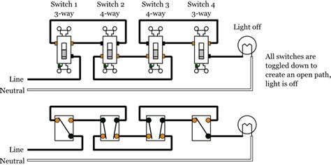 switches electrical