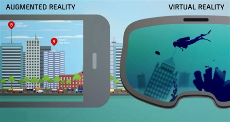 vr vs augmented reality which one is best for your business idea